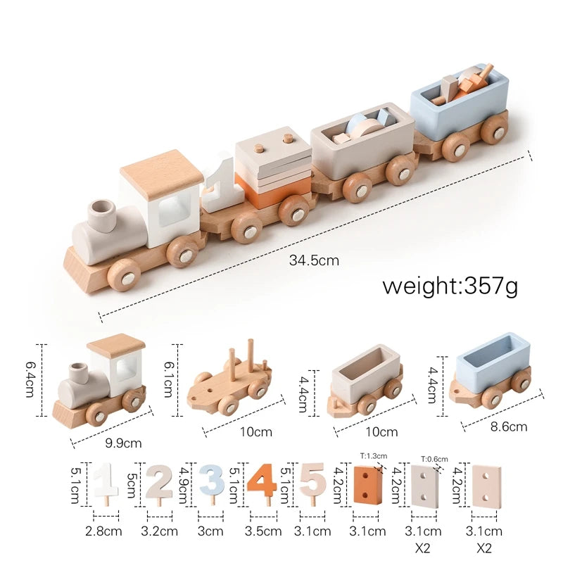 Montessori Birthday Number Train