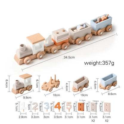 Montessori Birthday Number Train